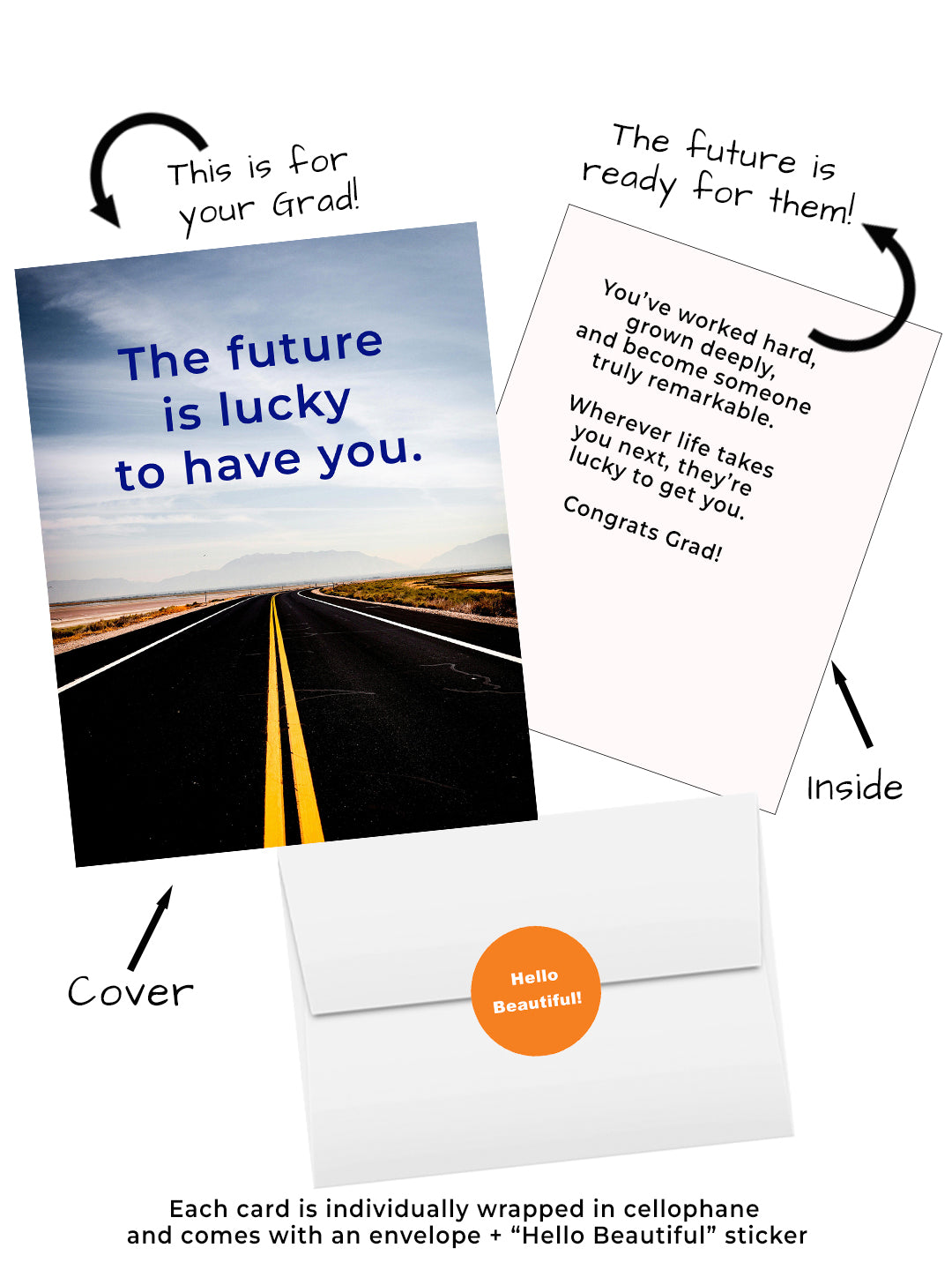 The Future Is Lucky to Have You Graduation Card | BARDZ