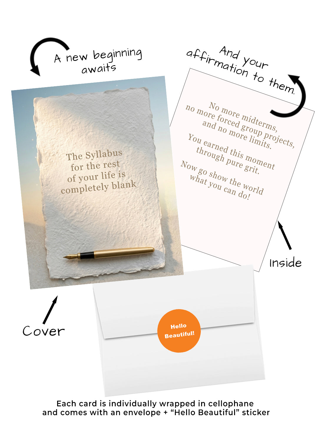 Elegant college graduation card featuring textured paper and fountain pen design with the message The syllabus for the rest of your life is completely blank. Visual of cover, inside, envelope and hello beautiful sticker.