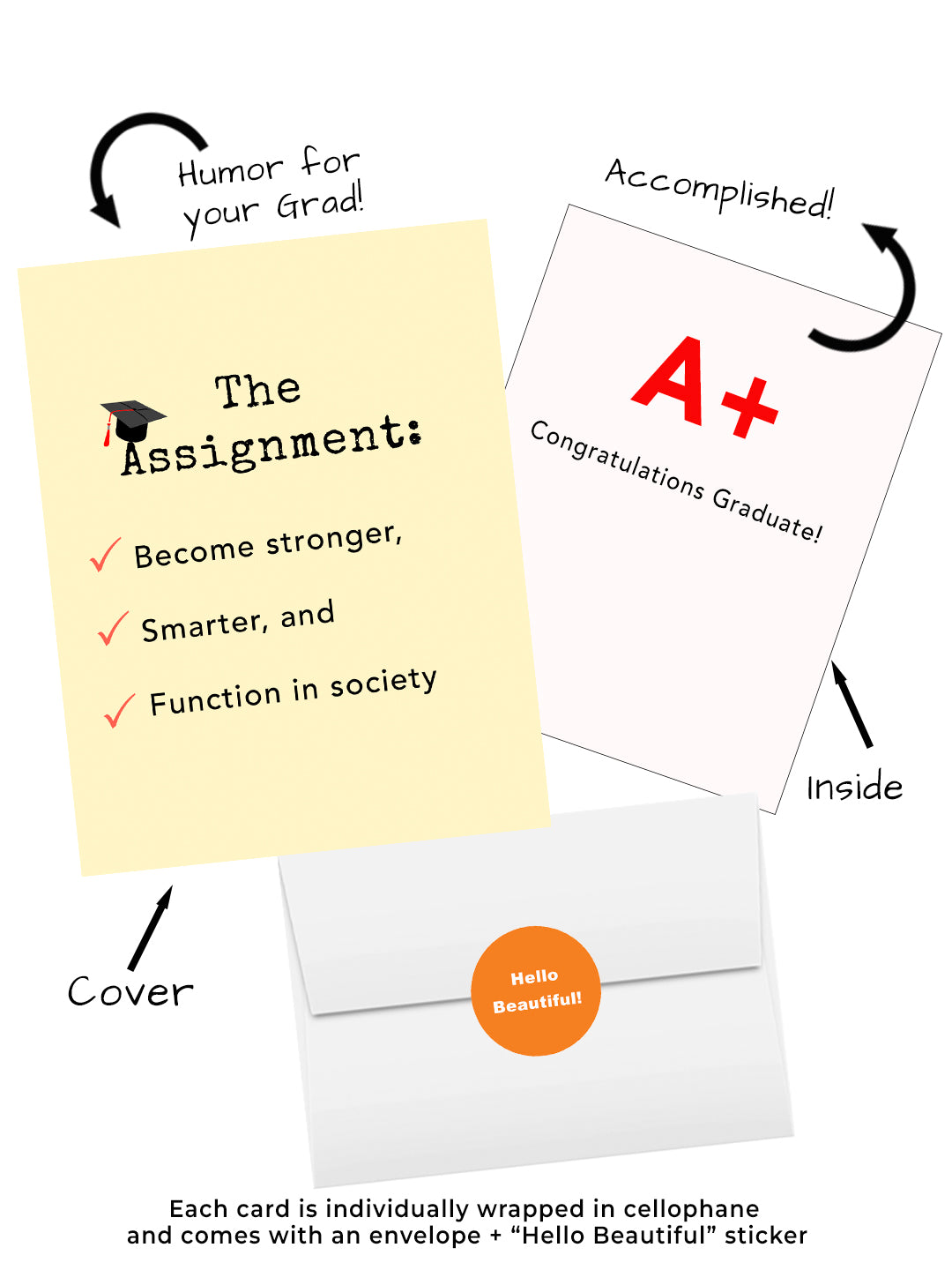 Funny graduation card that says The assignment: Become stronger, smarter and function in society. A+ Congratulations Graduate! Visual of cover, inside, envelope and hello beautiful sticker.