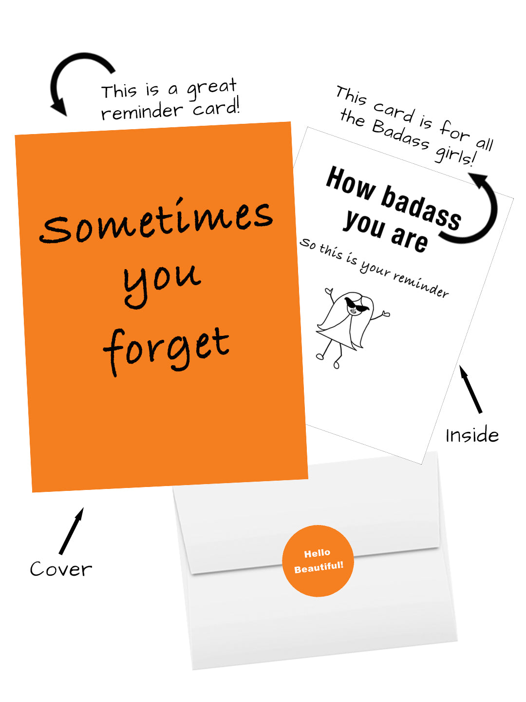 Sometimes you forget greeting card (for girl) Bardz Happiness Card.  View of cover, inside, envelope and hello beautiful sticker