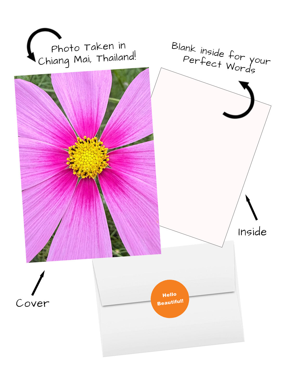 Beautiful blank inside greeting card with Chiang Mai, Thailand photo — shown with matching envelope and ‘Hello Beautiful’ sticker by BARDZ.  Visual of cover, inside, envelope and sticker
