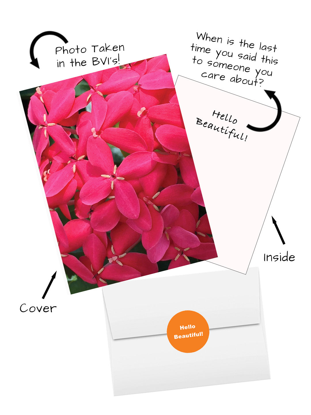 Hello Beautiful greeting card featuring Virgin Gorda, British Virgin Islands photo — BARDZ Happiness Card. Image of cover, inside of card, envelope and hello beautiful envelope sticker