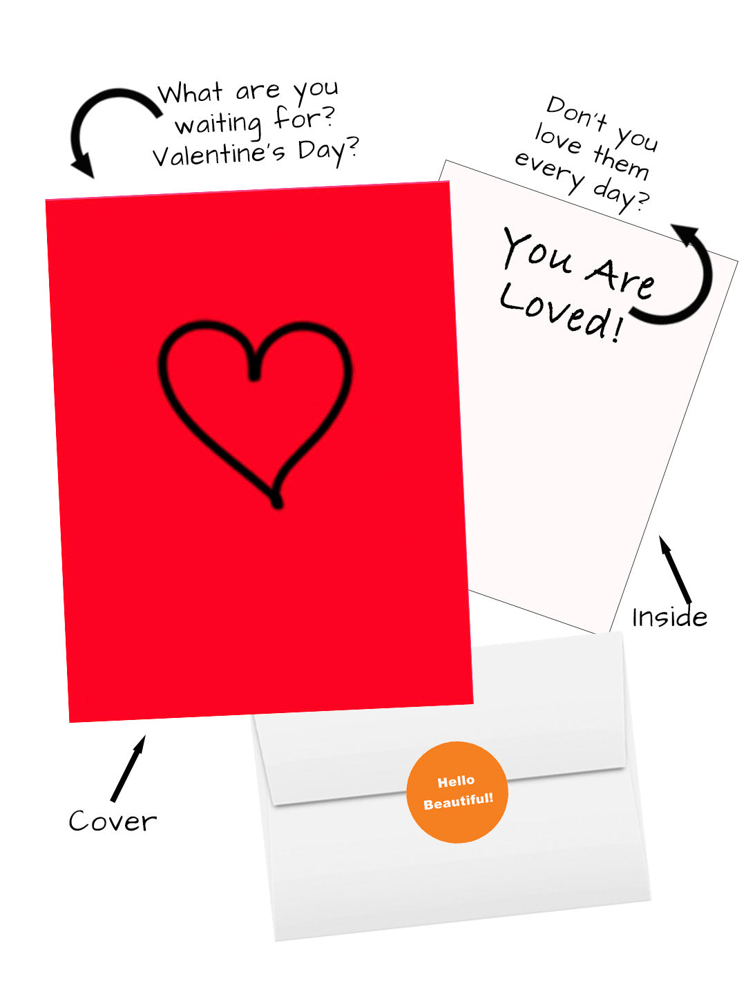 You are loved Greeting card by BARDZ with Envelope and sticker.  Visual shows cover, inside of card with envelope and hello beautiful envelope sticker