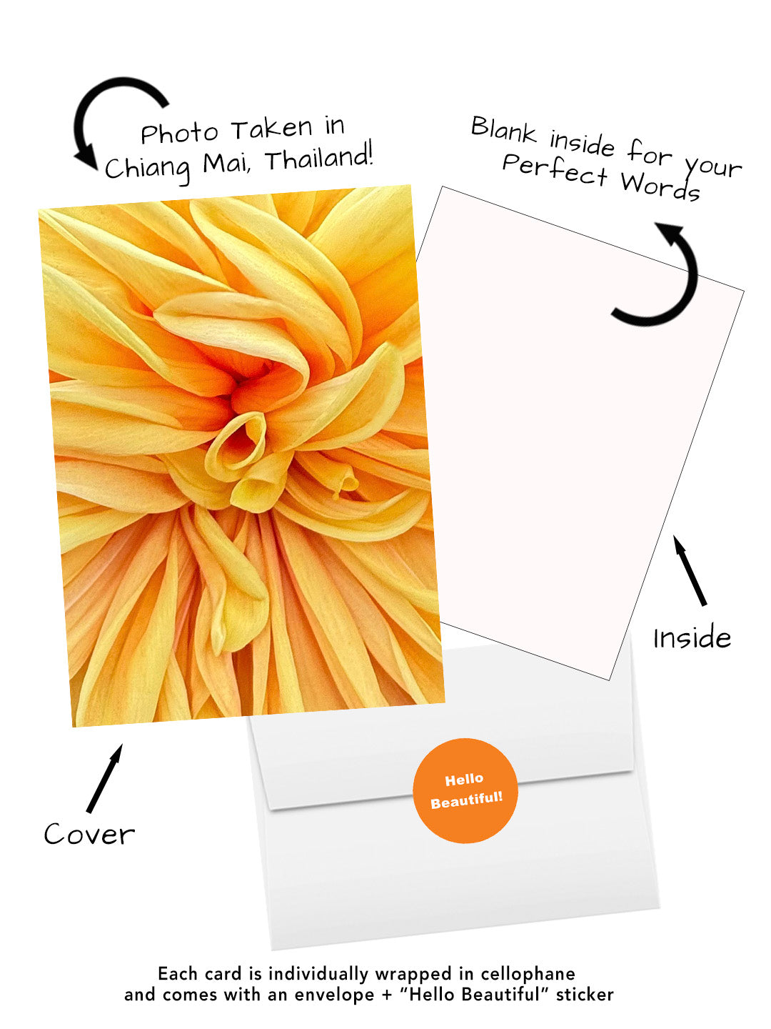 Greeting card with a yellow flower on the cover, taken in Chiang Mai, Thailand.  Visual is a Yellow dahlia greeting card cover, inside, envelope and hello beautiful sticker.