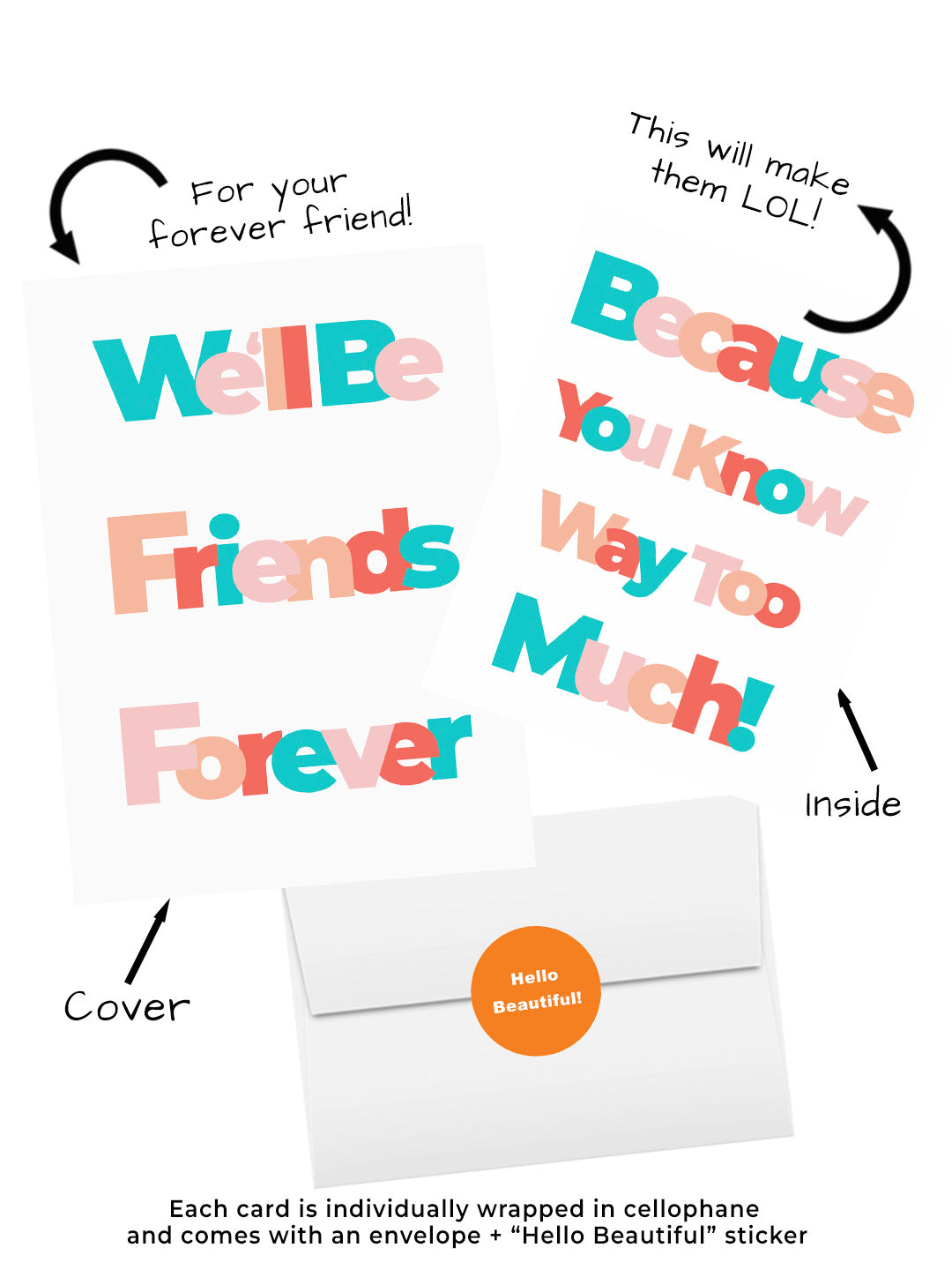 Funny best friend greeting card with text We’ll be friends forever because you know way too much.  Graphic shows cover and inside of card plus envelope and hello beautiful sticker.