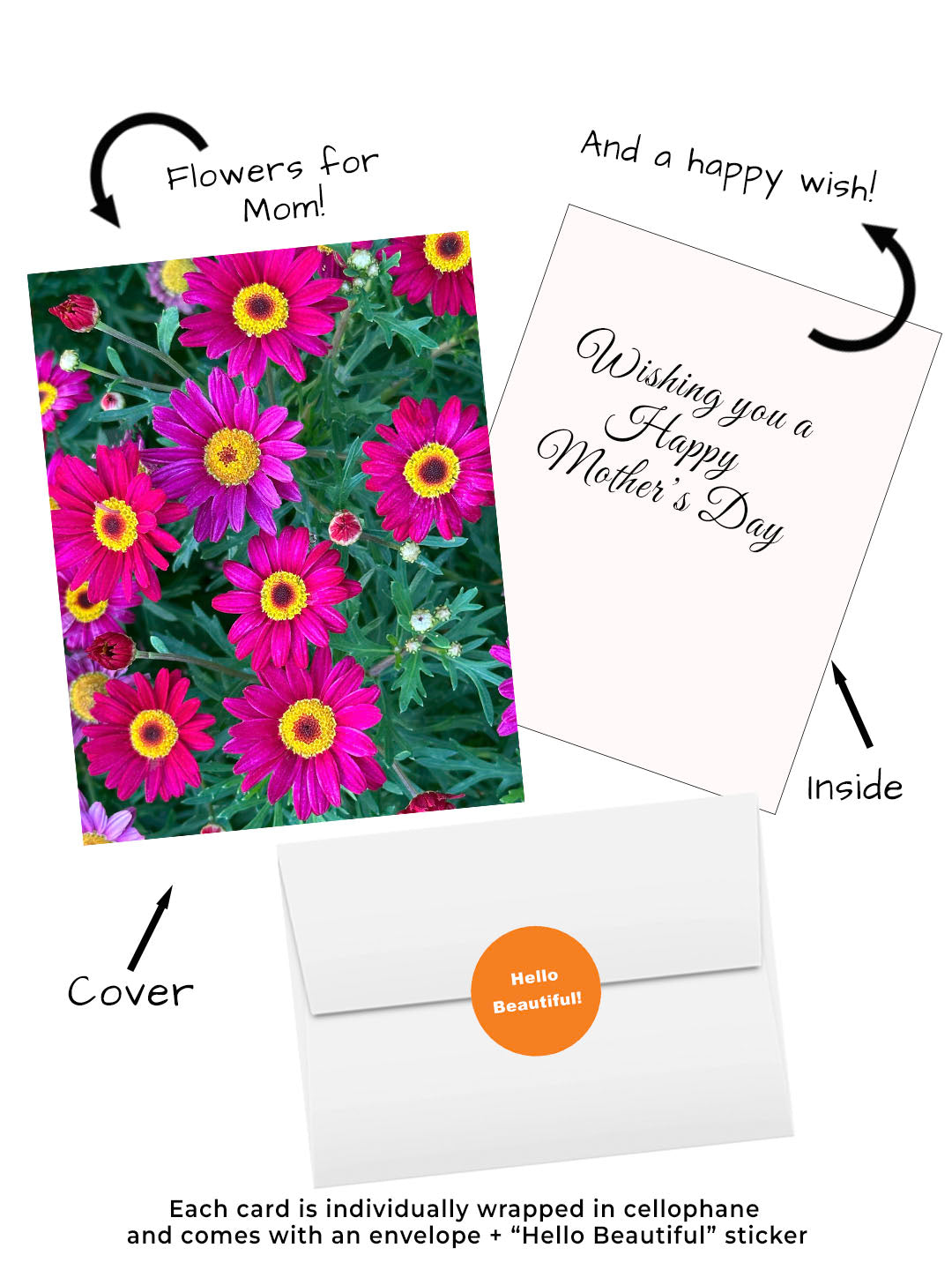 Floral Mother’s Day card with pink and yellow flowers from San Diego blooms collection.  Visual of cover, inside, envelope, and hello beautiful sticker.