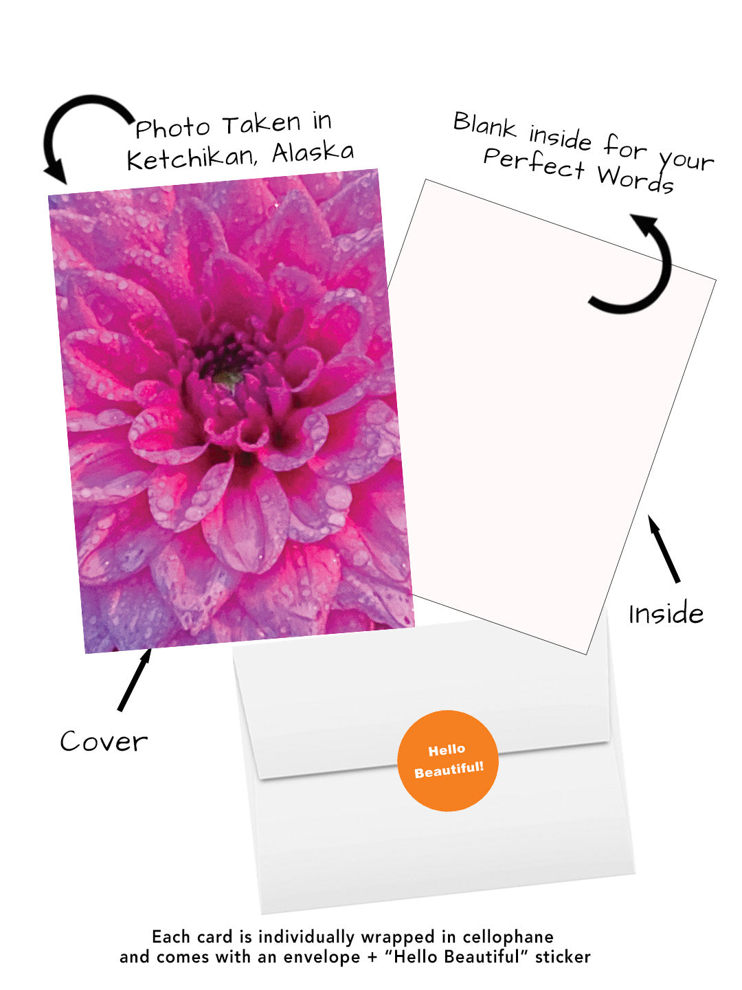 Pink dahlia greeting card featuring original flower photography captured in Ketchikan Alaska.  Visual of cover, inside, envelope and Hello Beautiful sticker