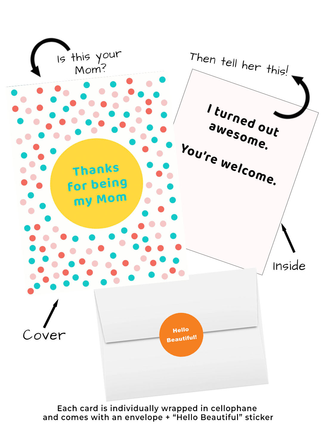 Funny Mother’s Day card with yellow circle and polka dots I turned out awesome you're welcome.  Visual of cover, inside, envelope, and hello beautiful sticker.