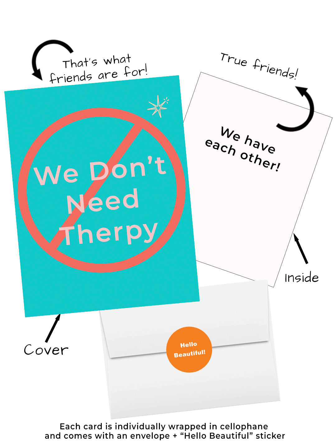 Funny friendship card that says We don’t need therapy we have each other.  Shows cover, inside, envelope and sticker.
