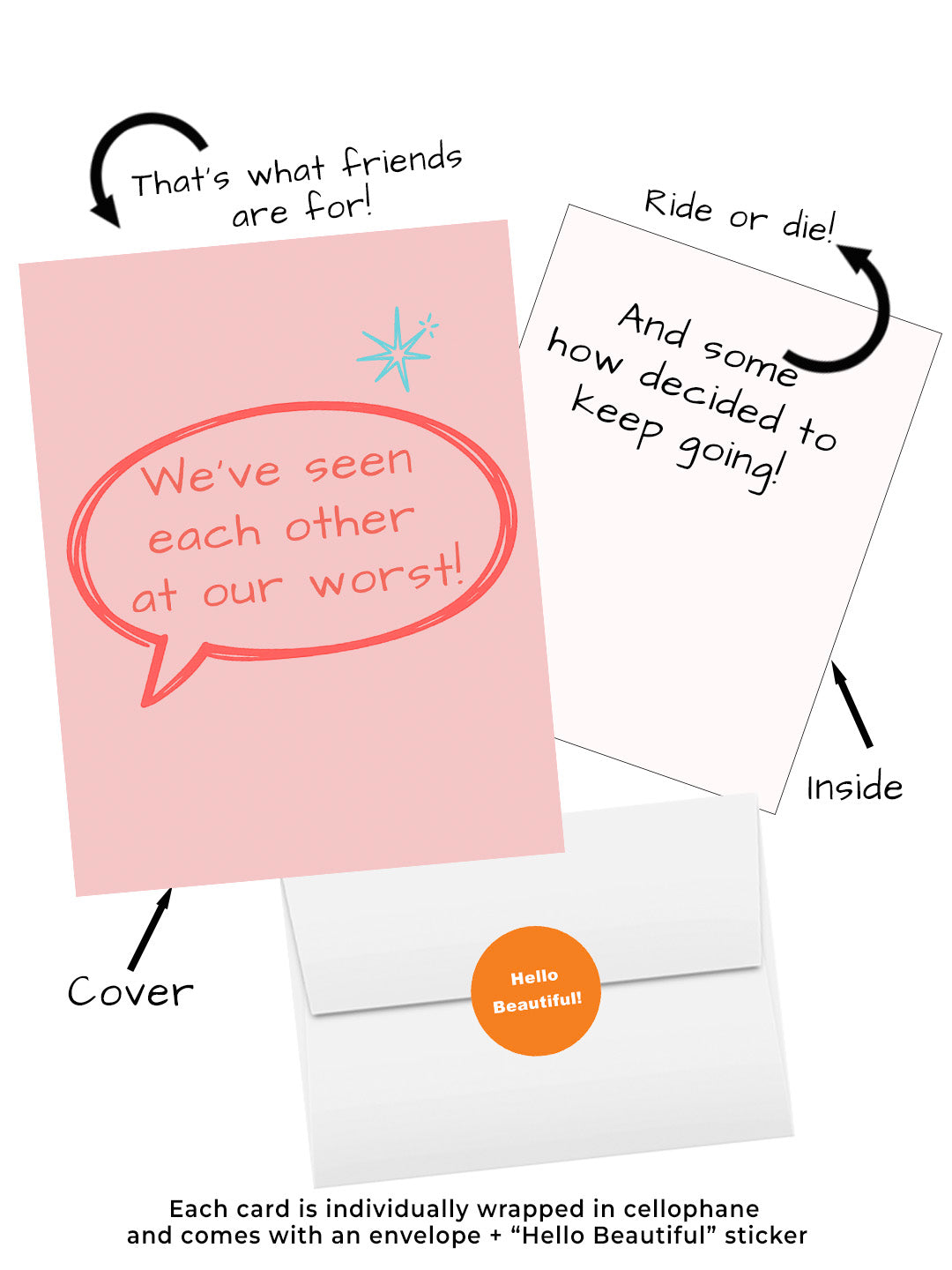 A Funny Best Friend Card – We’ve Seen Each Other at Our Worst | Bardz