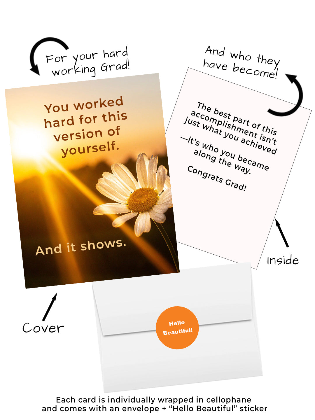 Graduation greeting card with sunset road and daisy flower photography that says You worked hard for this version of yourself. And it shows.  Visual is the cover of the card, inside, envelope and hello beautiful sticker.